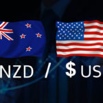 обзор пары nzd/usd