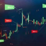как определяется коррекция форекс
