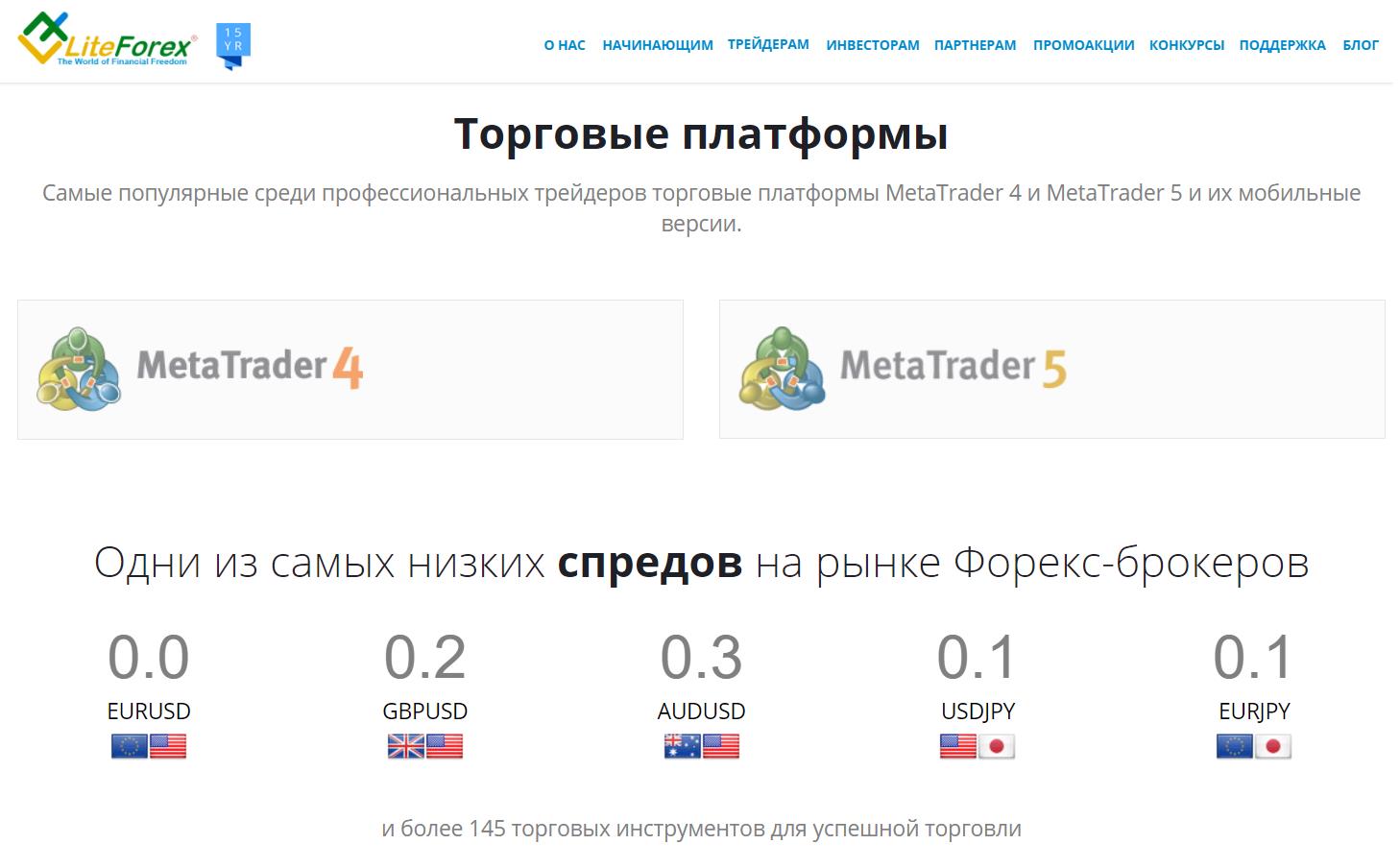торговые платформы liteforex