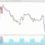 что такое vsa-анализ