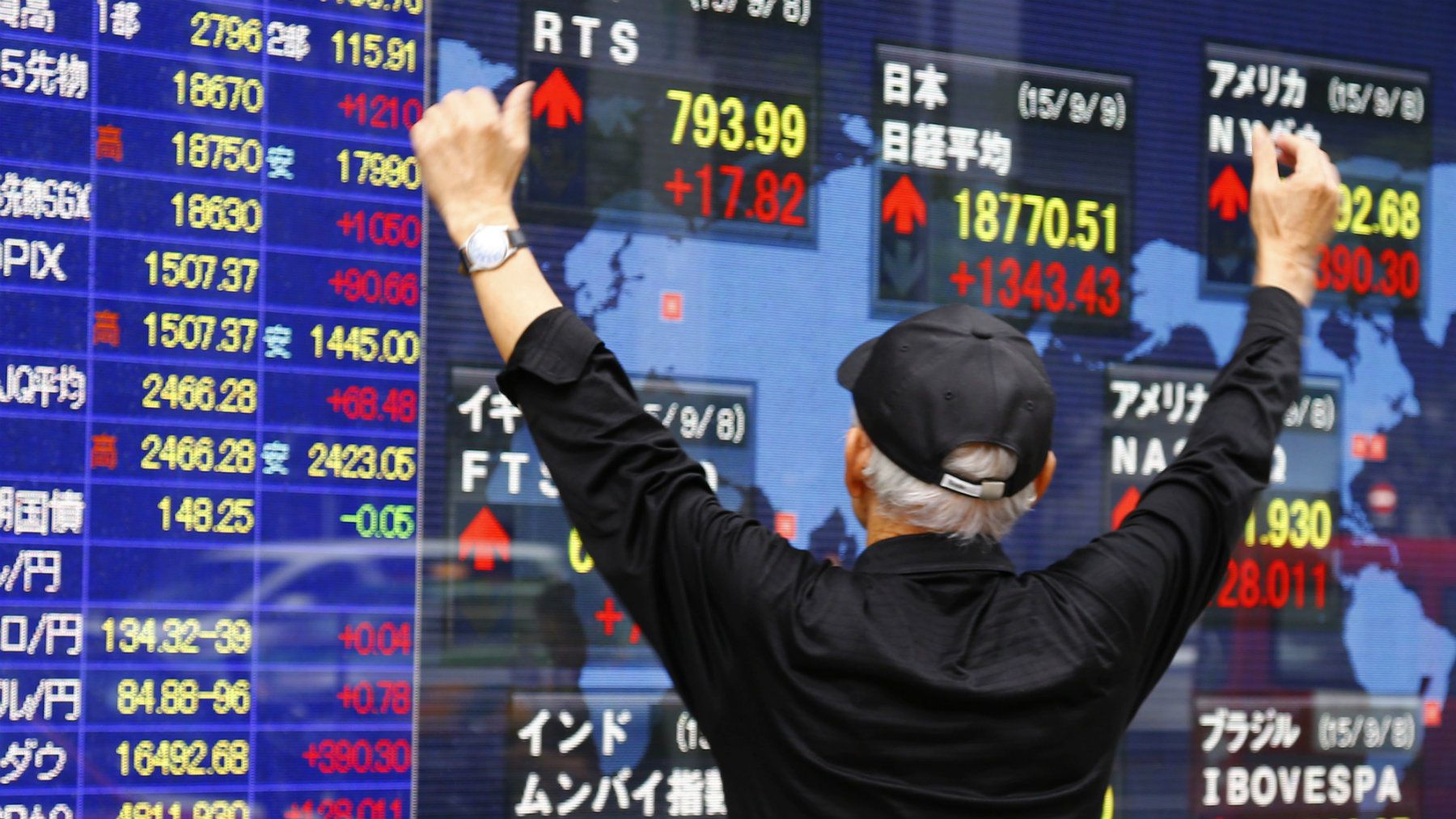 индекс nikkei 225