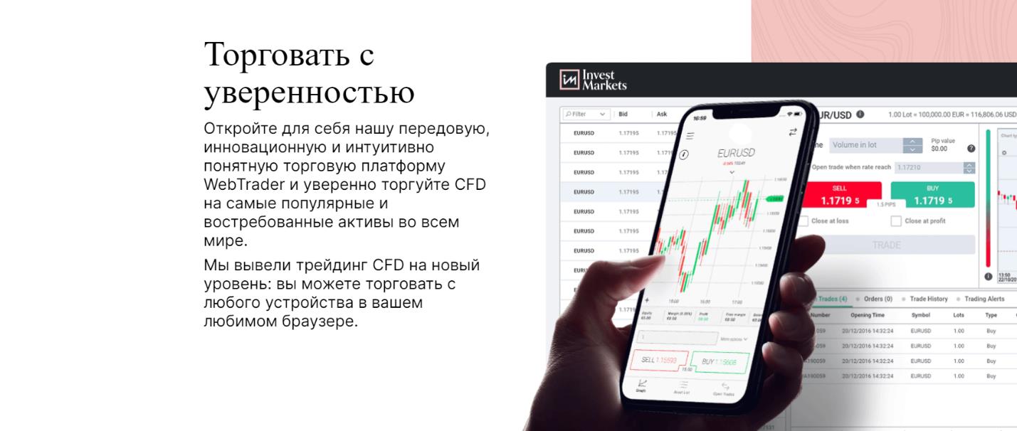 торговые условия investmarkets