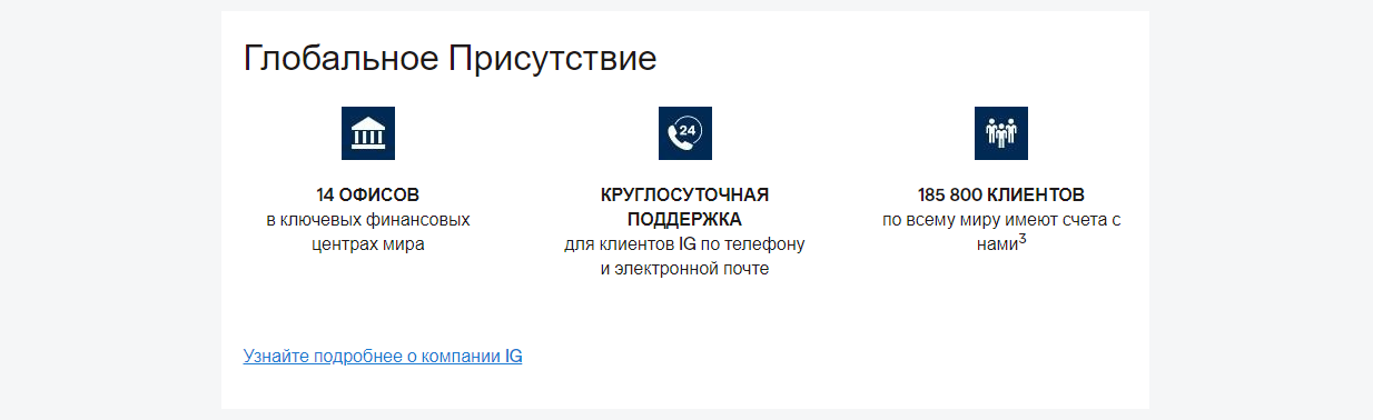 ig обзор условий брокера 