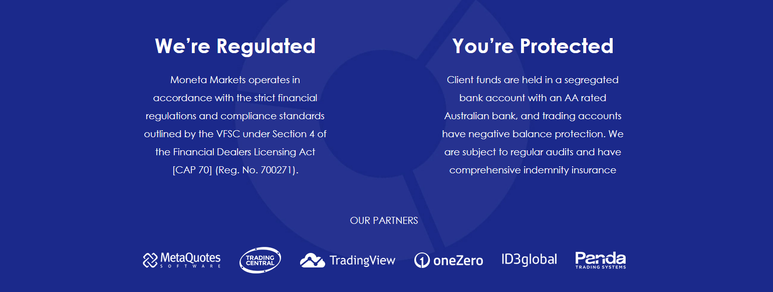 moneta markets обзор компании