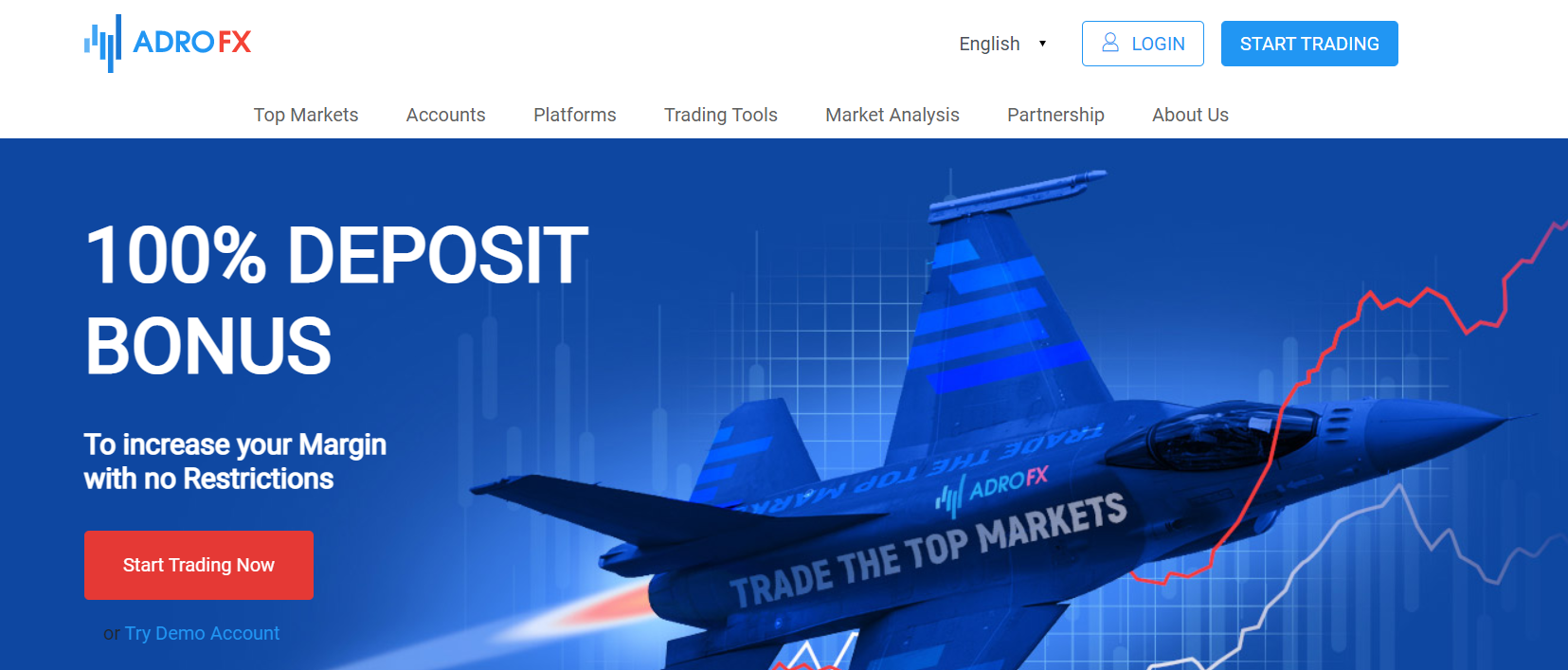 adrofx сайт компании