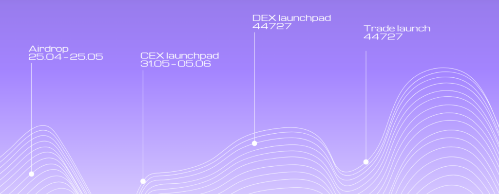 Услуги Tidex