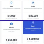 торговые аккаунты cauvocapital