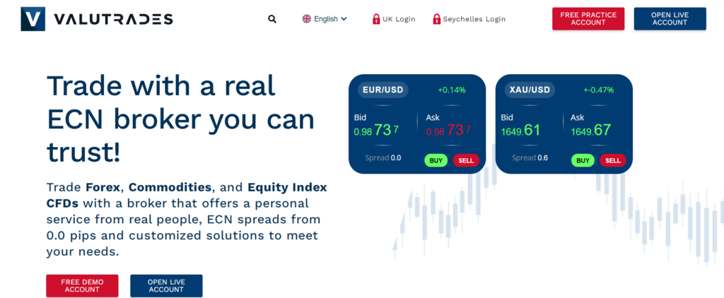 Valutrades – ECN-брокер или аферист?