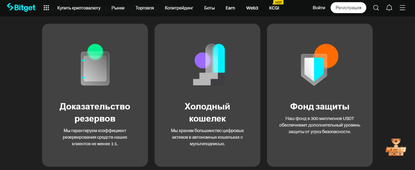 Описание Bitget биржи