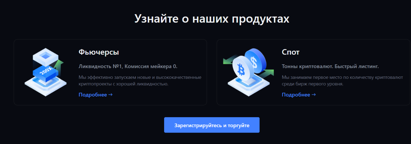 Описание биржевой площадки