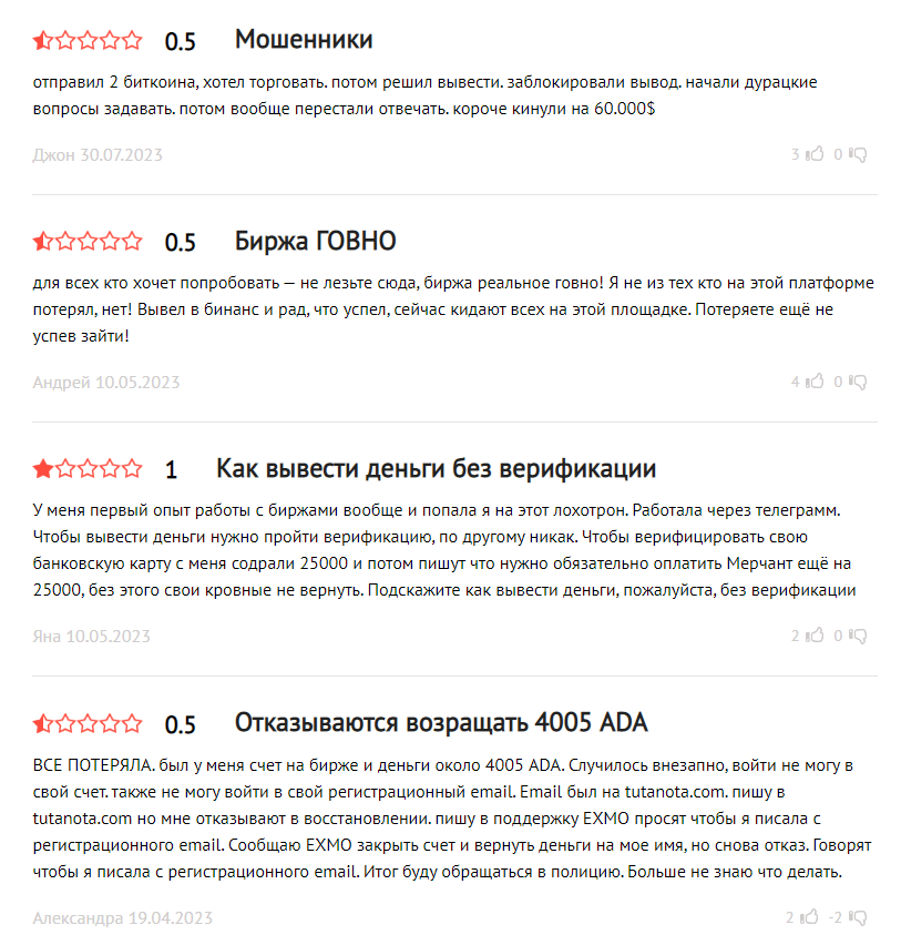 Мнения клиентов компании 