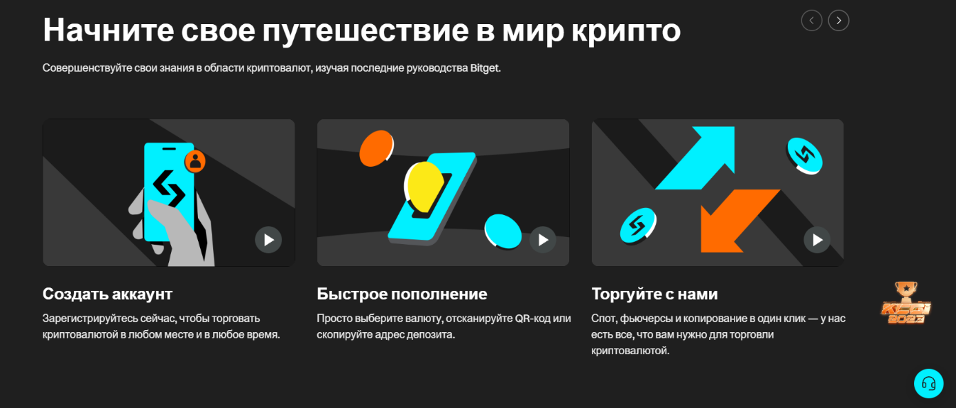 Какие продукты предлагает биржа?
