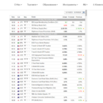Чем полезна аналитика от AGlobalTrade