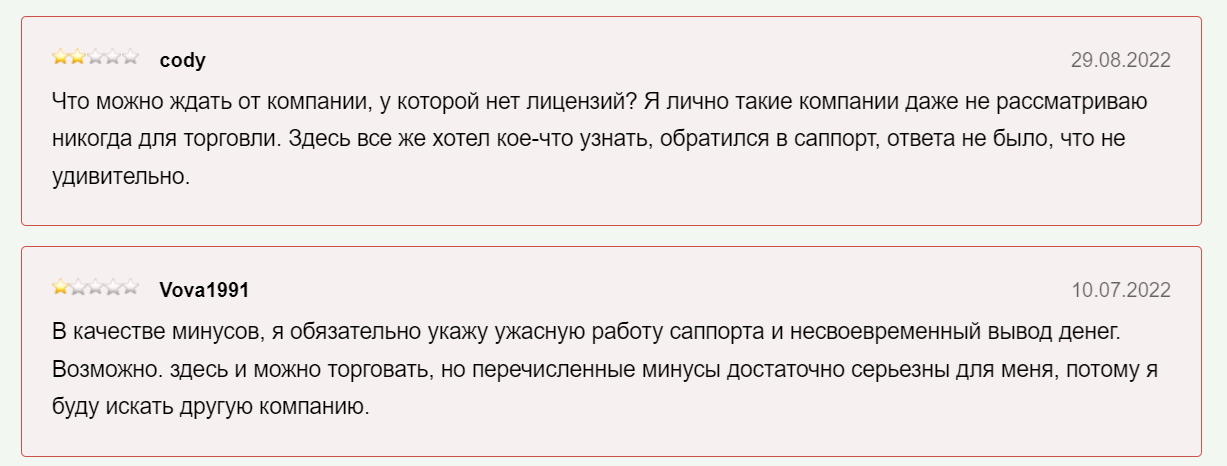 Отзывы клиентов о Purple Trading