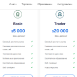 Торговые счета брокера