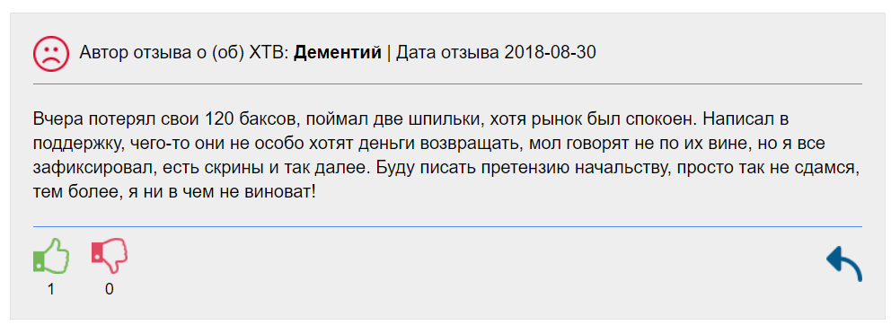 Что пишет клиент о проекте? 